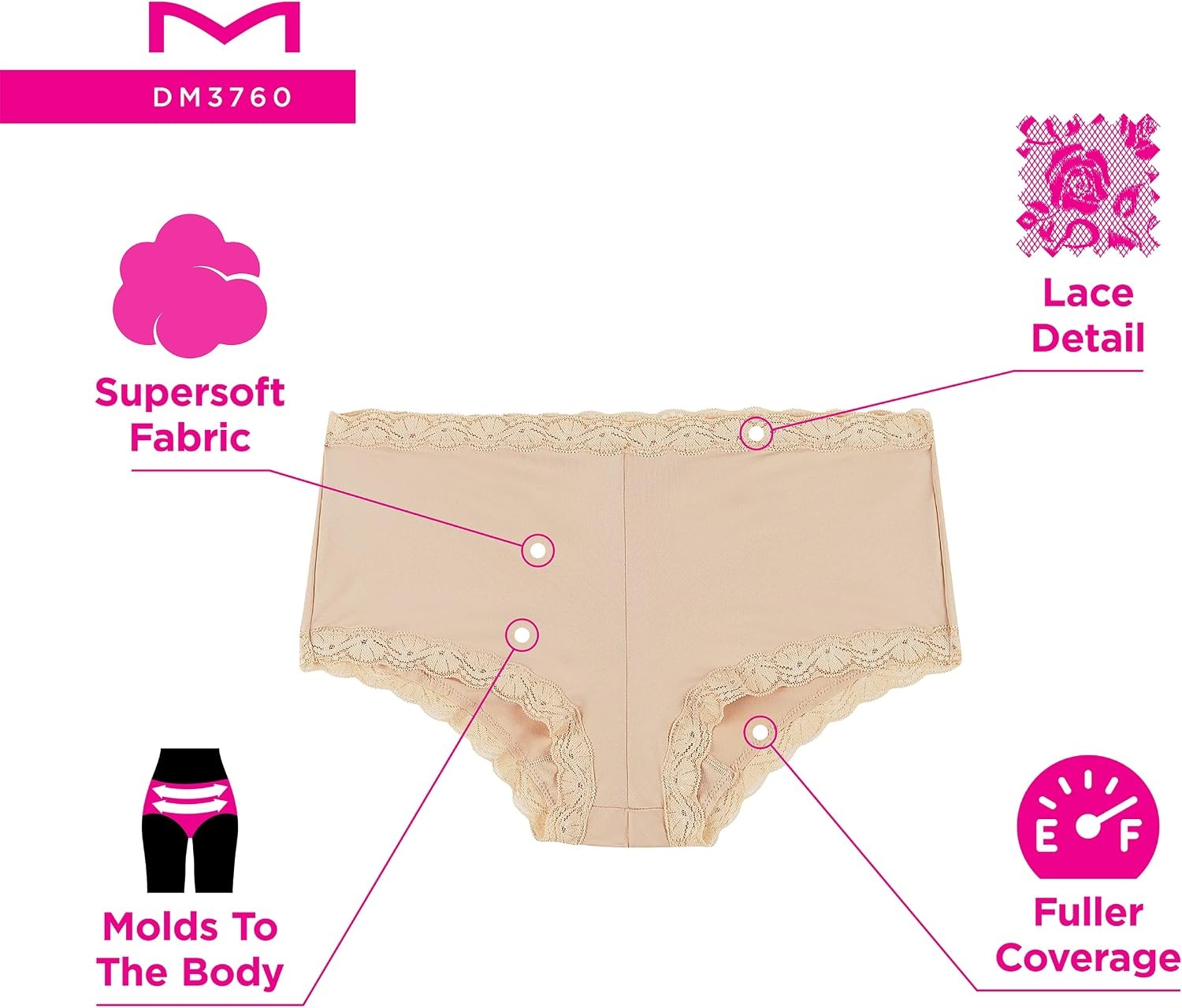 image:imageMaidenform Womens Underwear Boy Shorts Pack 3Pack Microfiber Boy shorts Underwear Women Pack Lace Panties for WomenZippy AnimalSandshellEvening Blush Floral