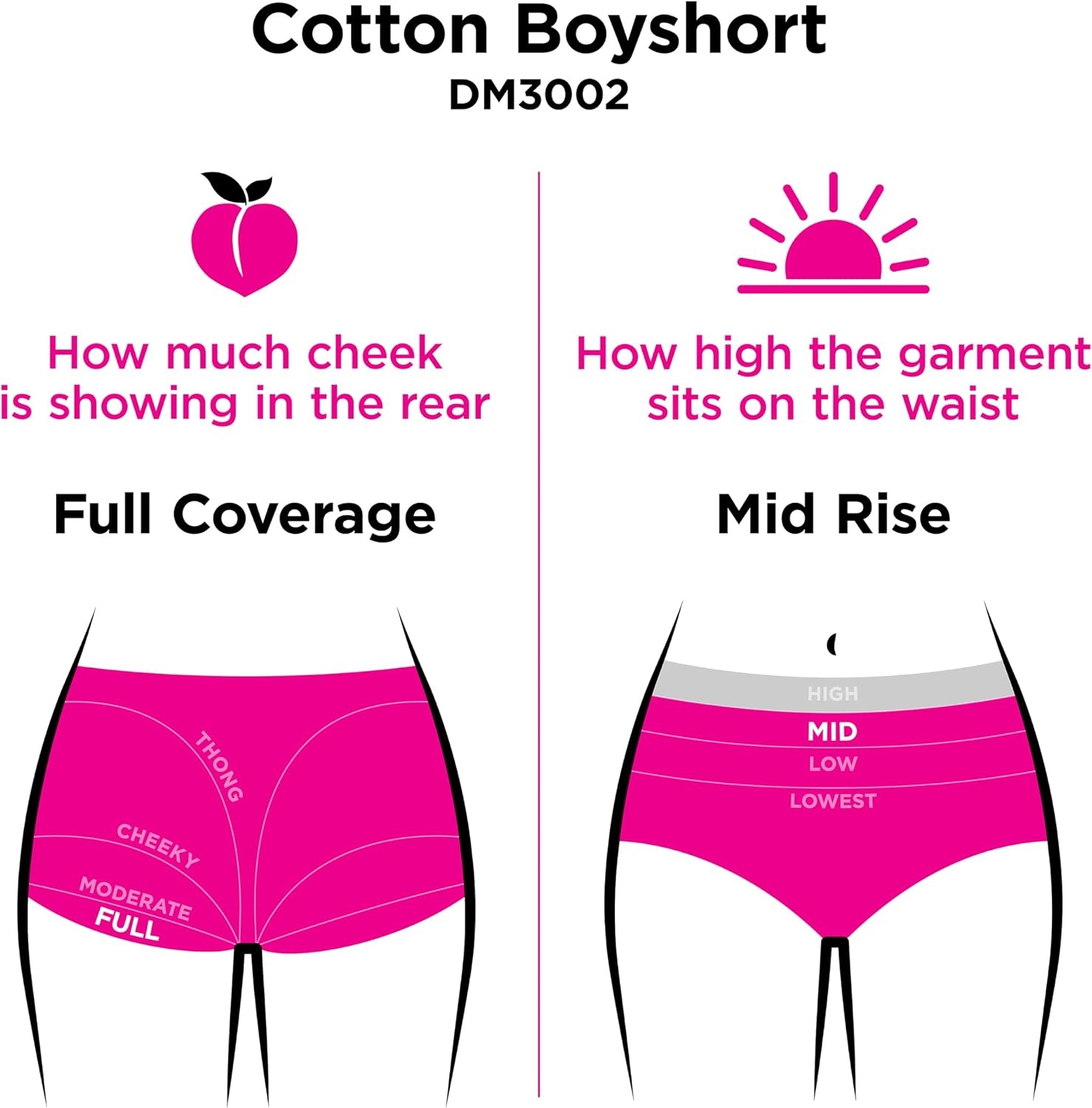image:imageMaidenform Womens Underwear Boy Shorts Pack 3Pack Stretch Cotton Underwear Women Pack Comfy Boy short Panties for WomenPink HeatherGrey HeatherBlack