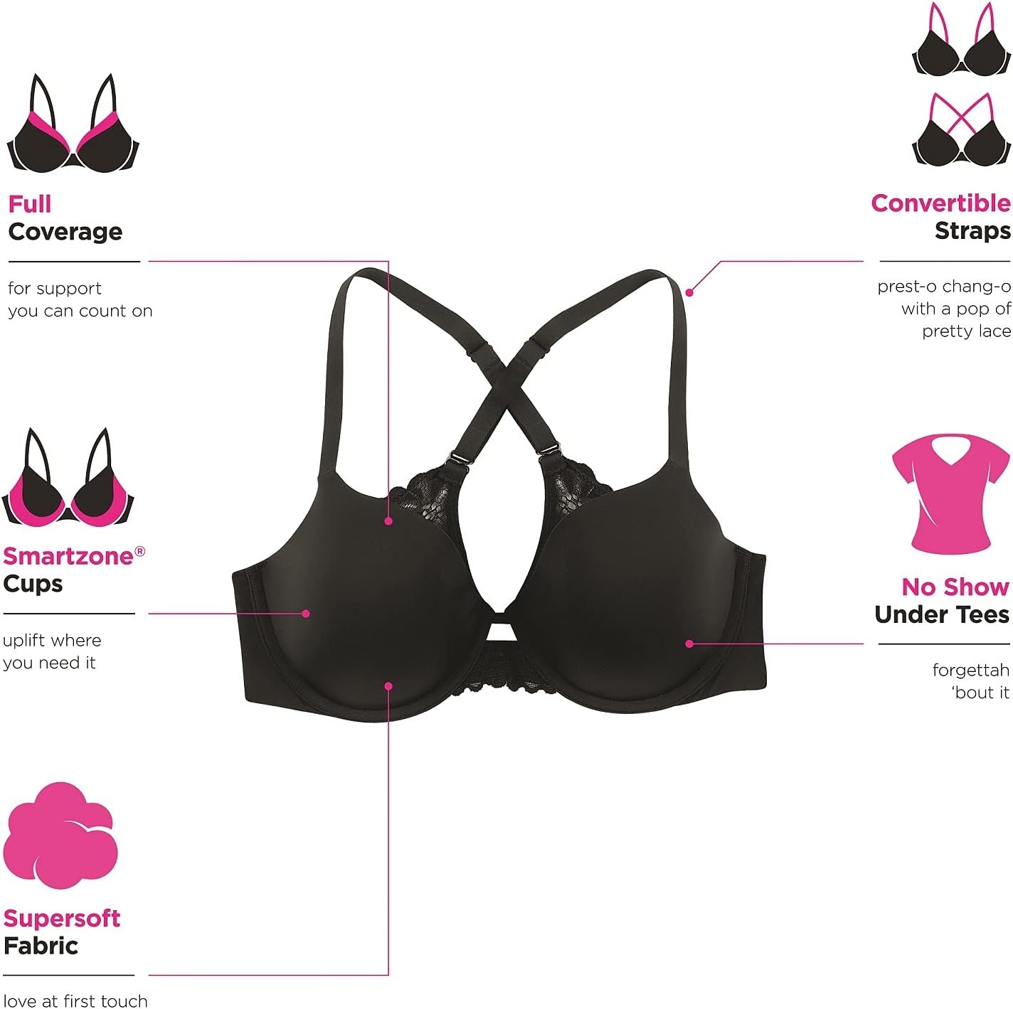 image:imageMaidenform womens One Fab Fit Underwire Bra Microfiber Tshirt Bra Convertible Retired ColorsDazzling Flower PrintNavy