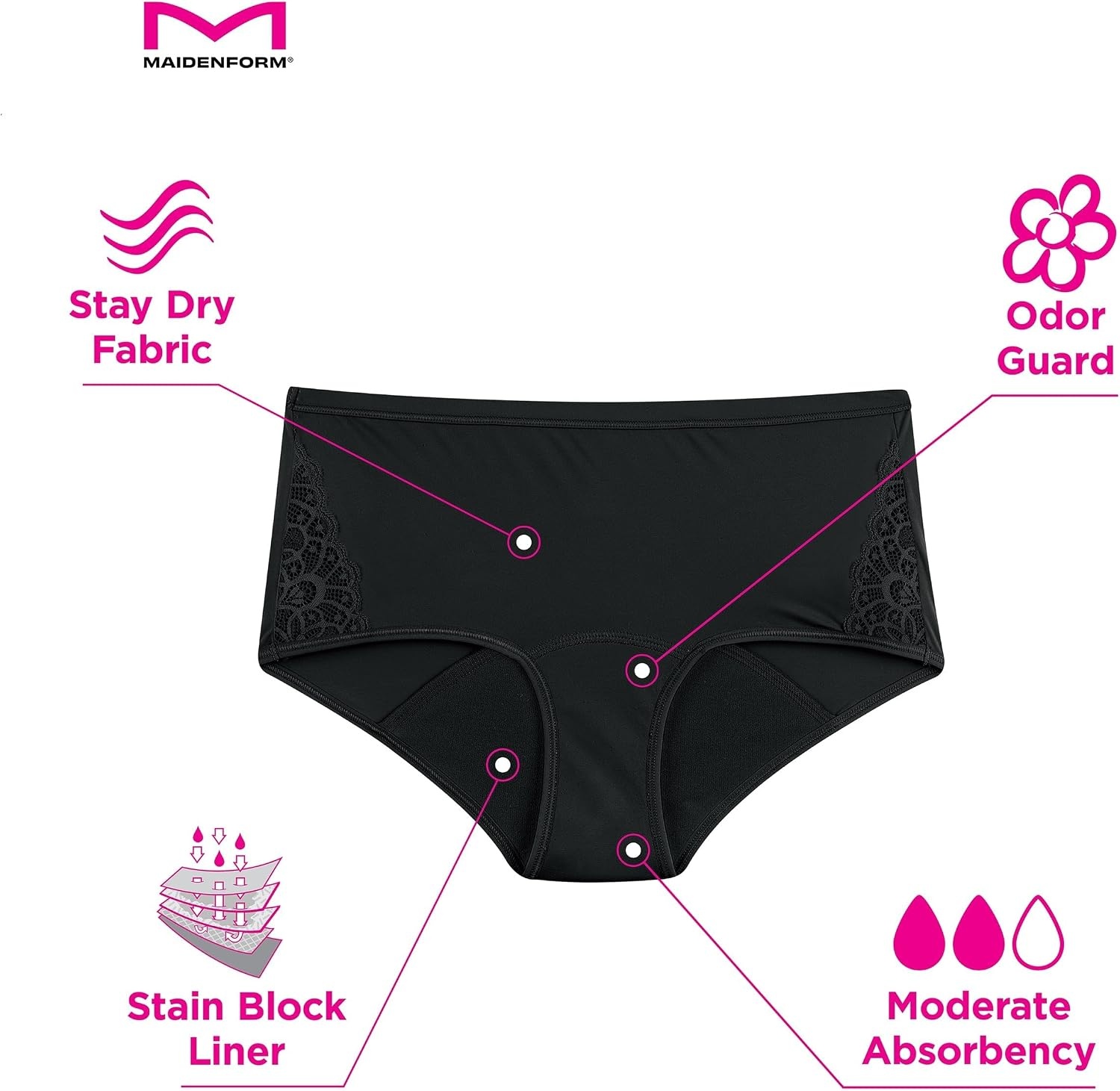 image:imageMaidenform Womens Hipster Period Underwear Moderate Protection with Builtin Liner 3packBlackSparrow Brown LeopardEvening Blush