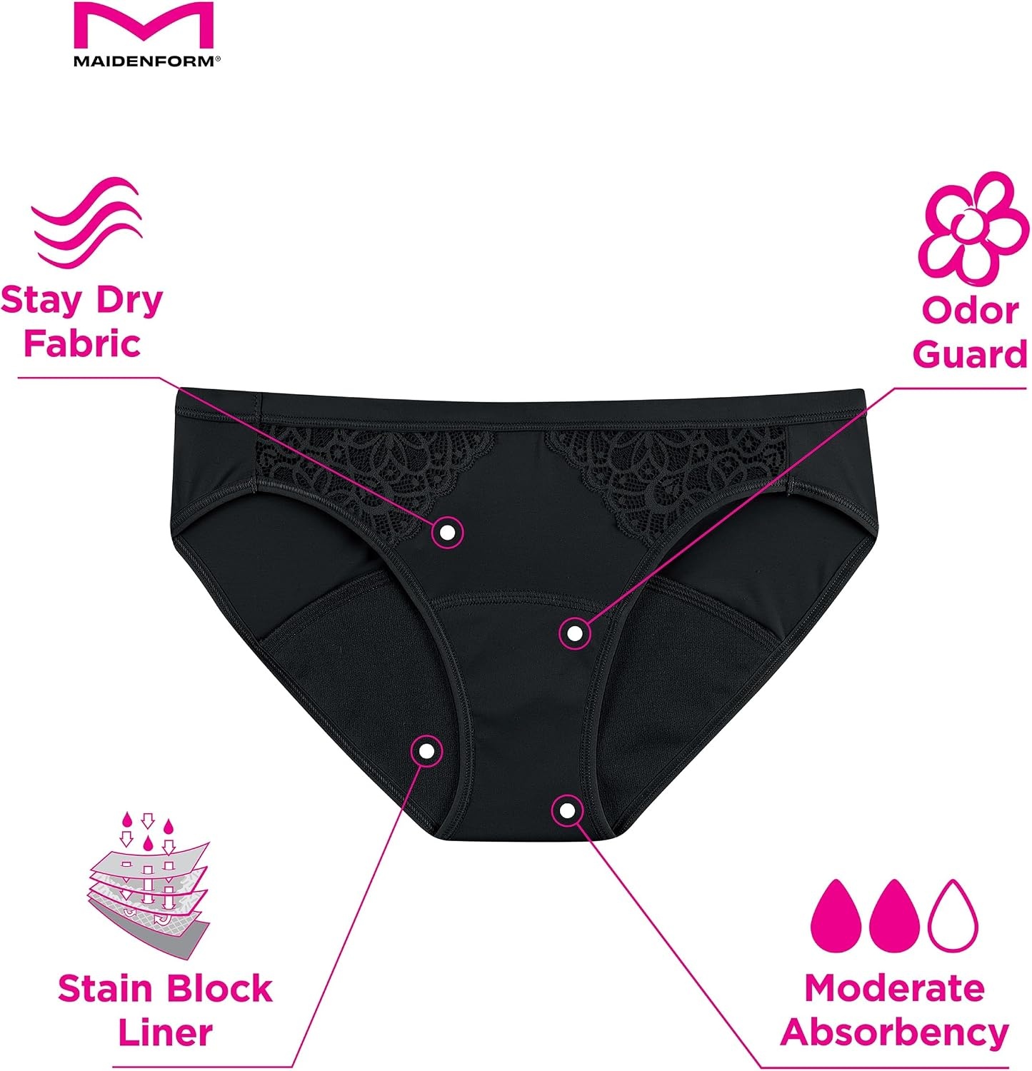 image:imageMaidenform Womens Moderate Absorbency Period Bikini Panties Builtin Liner Odor Guard 3PackBlack Black Black